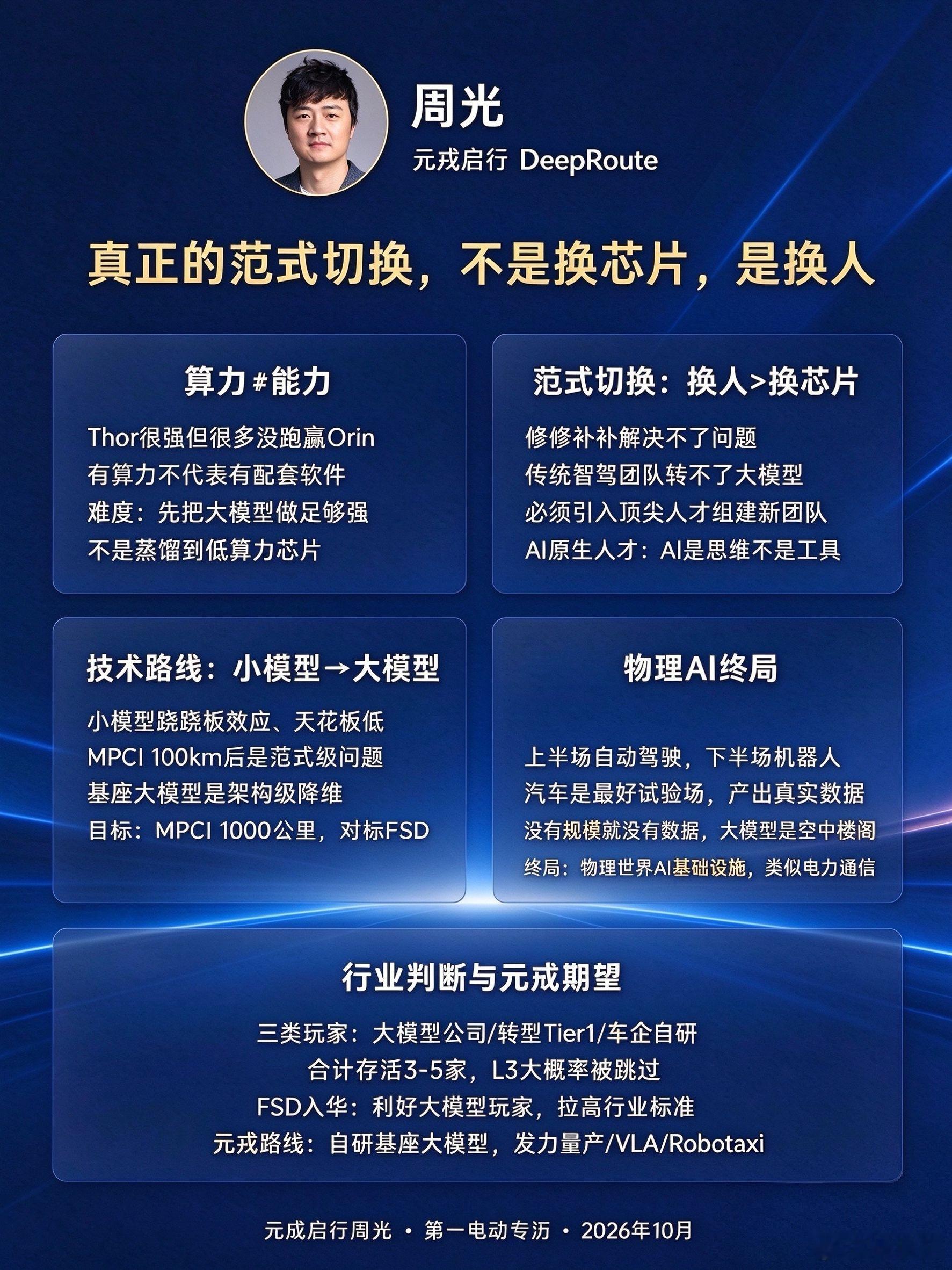 【拨开自动驾驶的迷雾，看清进化的康庄大道】
尊界踩断刹车踏板，问界M9碰撞着火的事件在近期炒得沸沸扬扬，在舆论的喧闹声中，拨开迷雾，看清汽车行业自动驾驶的下半场。

反复揣摩了元戎启行CEO周光接受第一电动的专访，以及提炼了自动驾驶下半场论坛李斌，何小鹏，杨冬生，靳玉志，余凯，曹旭东的金 ​