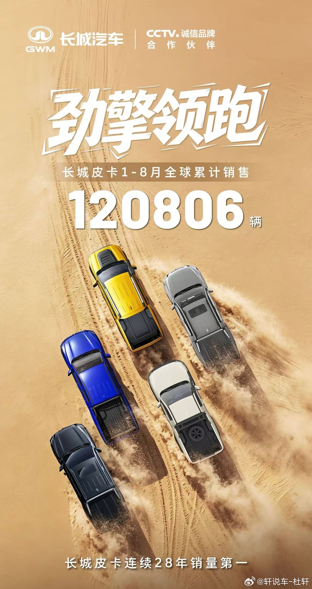长城皮卡1-8月全球销售120806辆，全球累计销量突破300万辆。我就想买辆山海炮Hi4-T，但北京皮卡限行，主要我家门口就拍你受的了吗…长城汽车长城皮卡 ​​​
