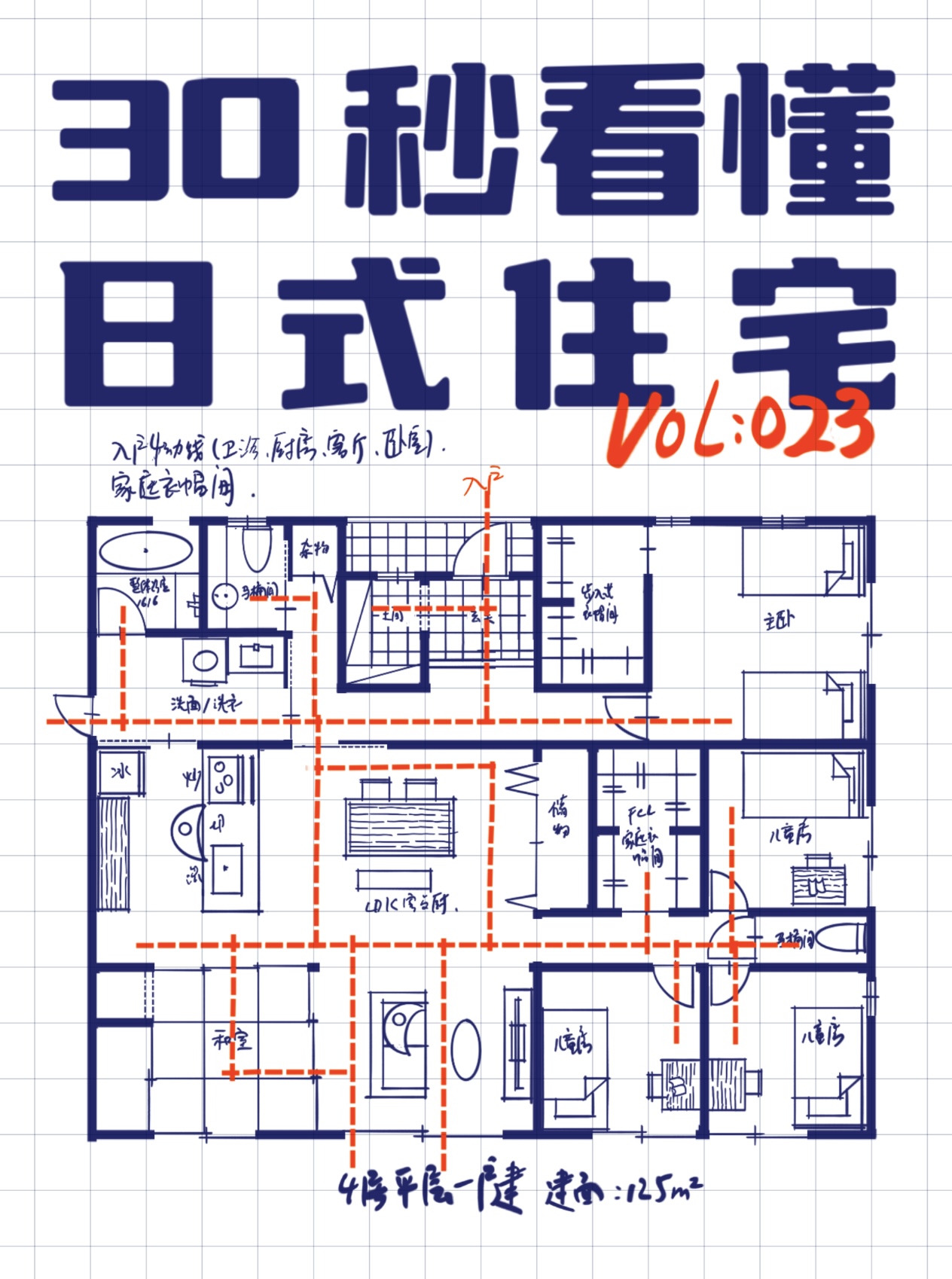 多孩家庭的衣物等物品一定是集中收纳最便捷