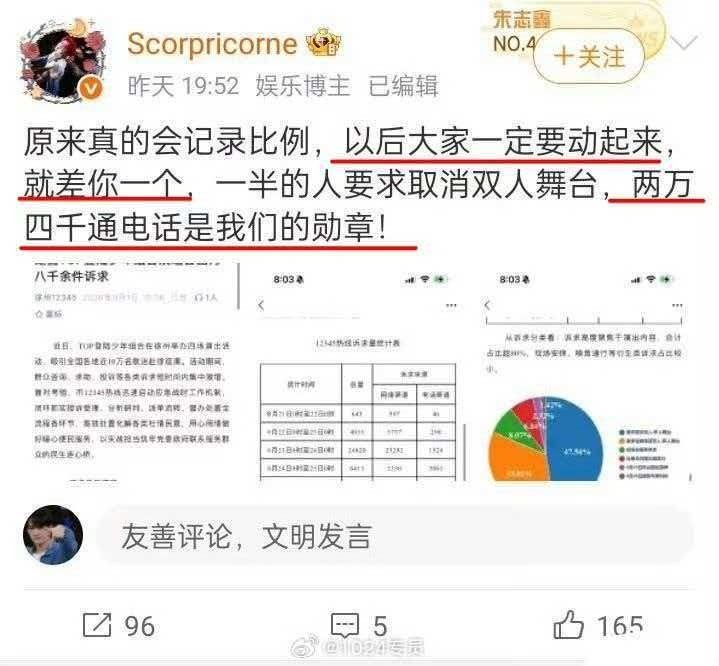 饭圈拿12345当打榜的工具
. ​