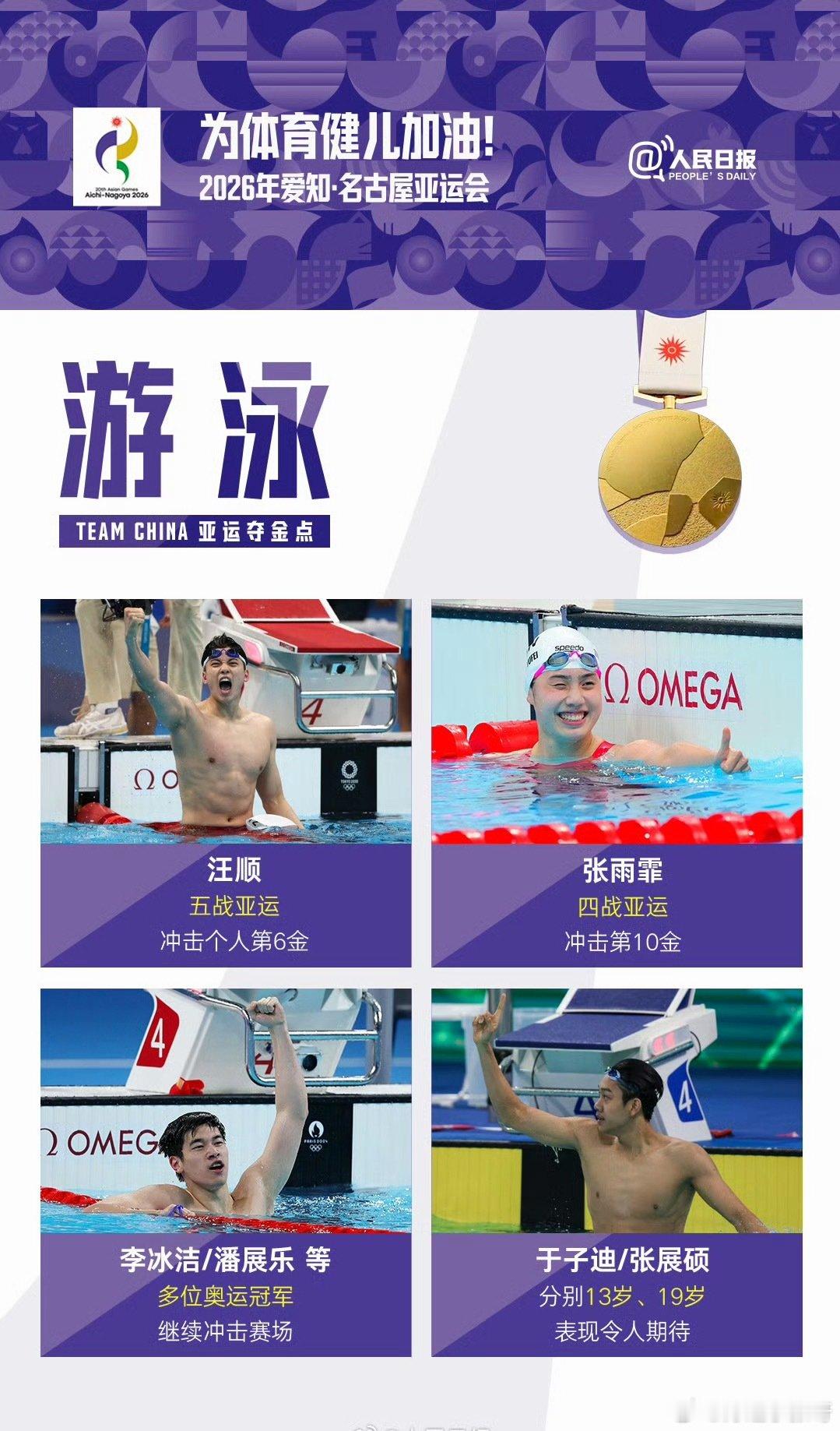 #汪顺五战张雨霏四战#
名古屋亚运
汪顺张雨菲两员老将连刷参赛记录
汪顺第五次站在亚运赛场
成为中国泳坛史上首位五站亚运会的选手
张雨菲第四次踏上亚运赛场
张雨菲下次把重心转向短距离蝶泳
为汪顺和张雨菲加油 ​