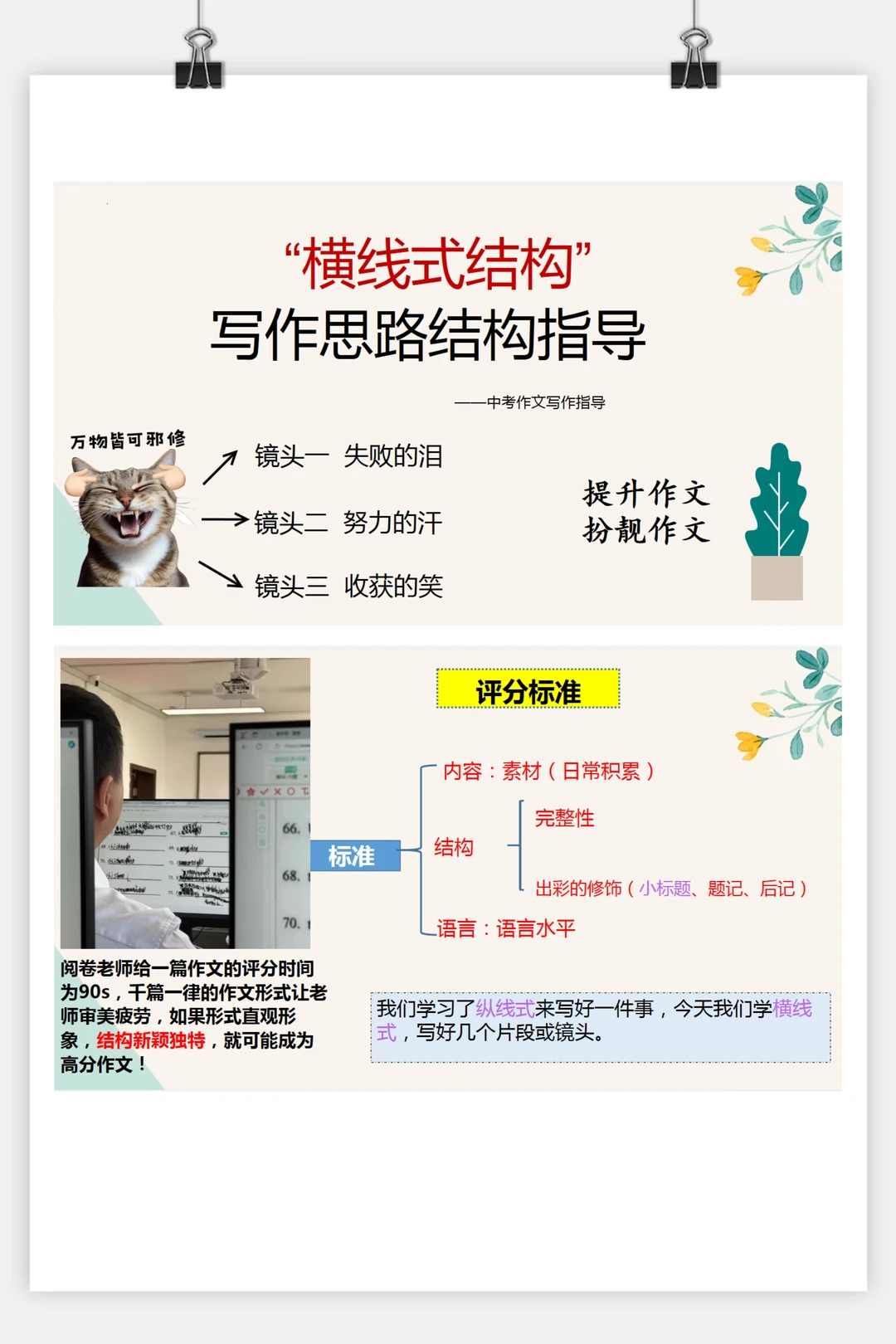 邪修作文2：横线式结构