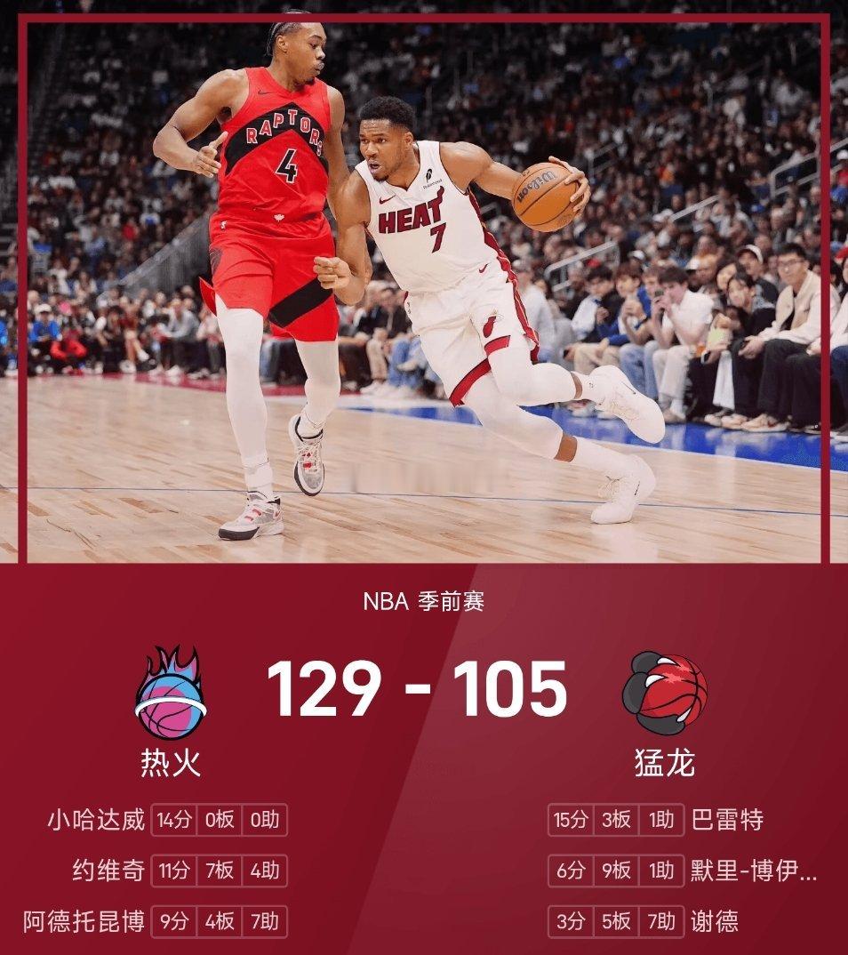 10月4日 NBA季前赛，热火在首节便占据着主动确立了18分的优势，次节热火乘胜追击将分差拉大到21分；第三节比赛，猛龙曾打出14-4的攻击波掀起反扑，但热火仍然顶住压力，以15分优势结束该节；末节比赛，热火轻松保持着自身的优势获得胜利。这场比赛里，双方的主力皆只上了半场，下半时彻底沦为替补和轮 ​