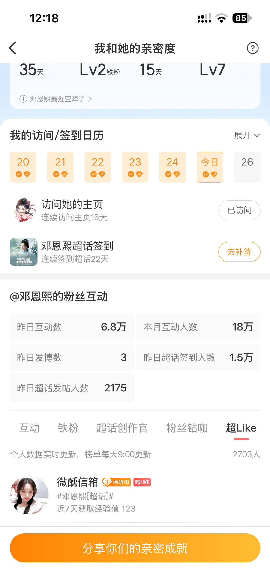 #邓恩熙[超话]# 【9.25】微醺信箱like团建打卡
 微醺信箱 今日共计3分 ​ ​