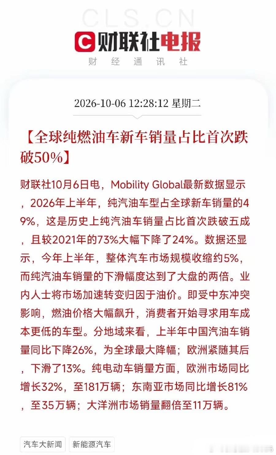 全球纯燃油车销量占比，历史上第一次，下破了50%。
​2021年，这个数字还是73%。五年，降了24个百分点。
这不是下滑，这是趋势改变了。
​更狠的是，整体汽车市场只收缩了5%，但纯汽油车销量下滑幅度，是大盘的两倍。什么意思？不是大家不买车了，是大家不买油车了。
​为什么？业内人士一句话点破：油 ​