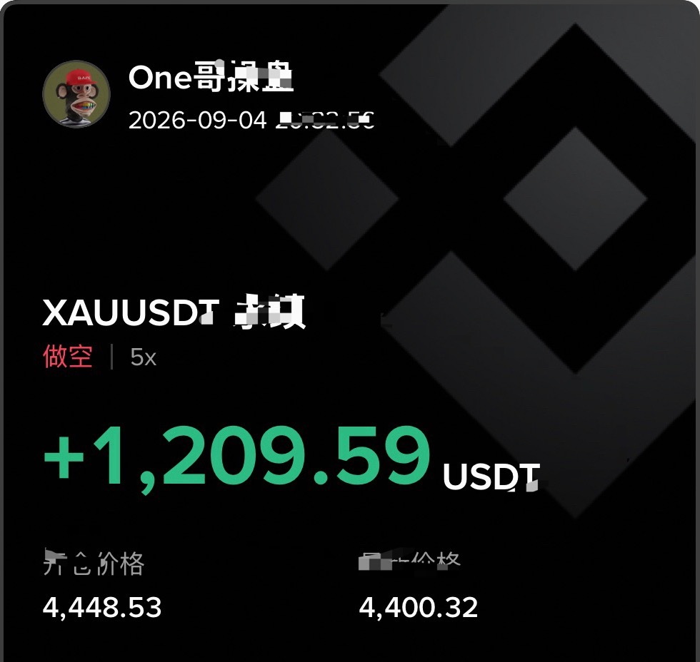 [超话] 爽了啊！兄弟们！xau回本并赚钱了！ ​​​