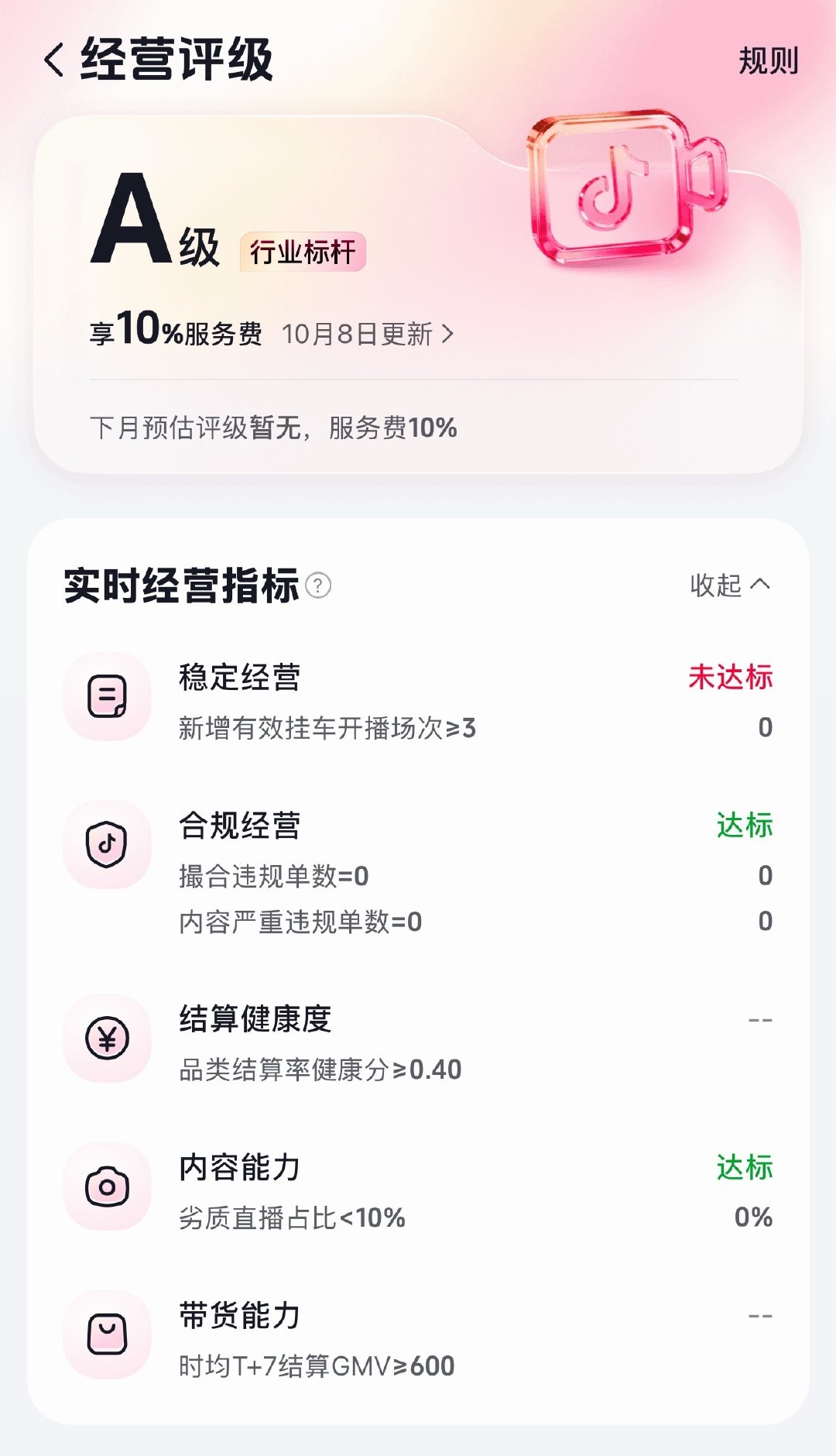 上个月，抖音主号“付卷卷”就做了2场专场带货直播，评级就是A级“行业标杆”了……[哈哈][哈哈][哈哈]

猜猜我卖了多少GMV？[并不简单]

#付卷卷##付卷卷[超话]# ​