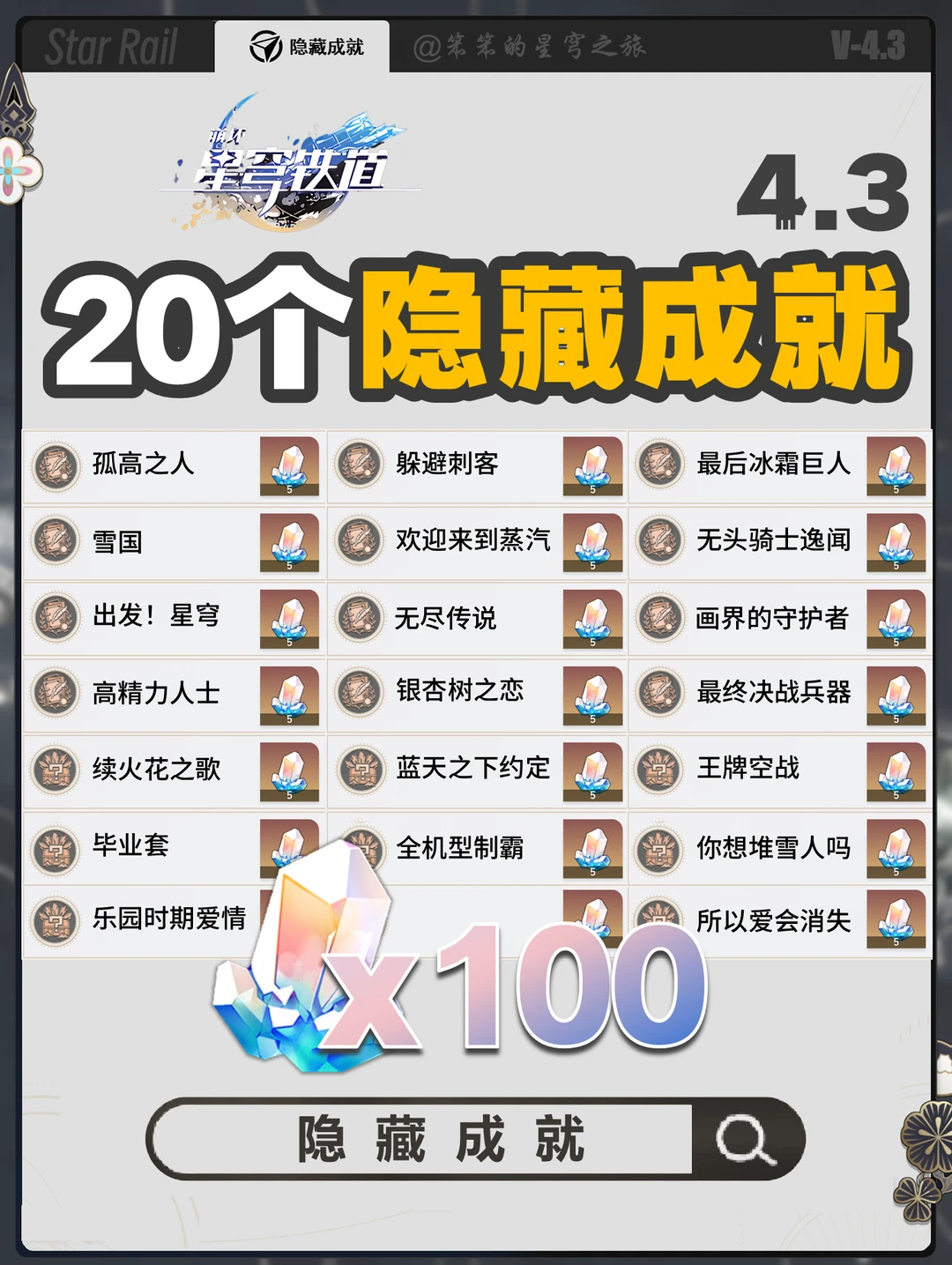 4.3版本隐藏成就，蚊子腿也是肉别错过