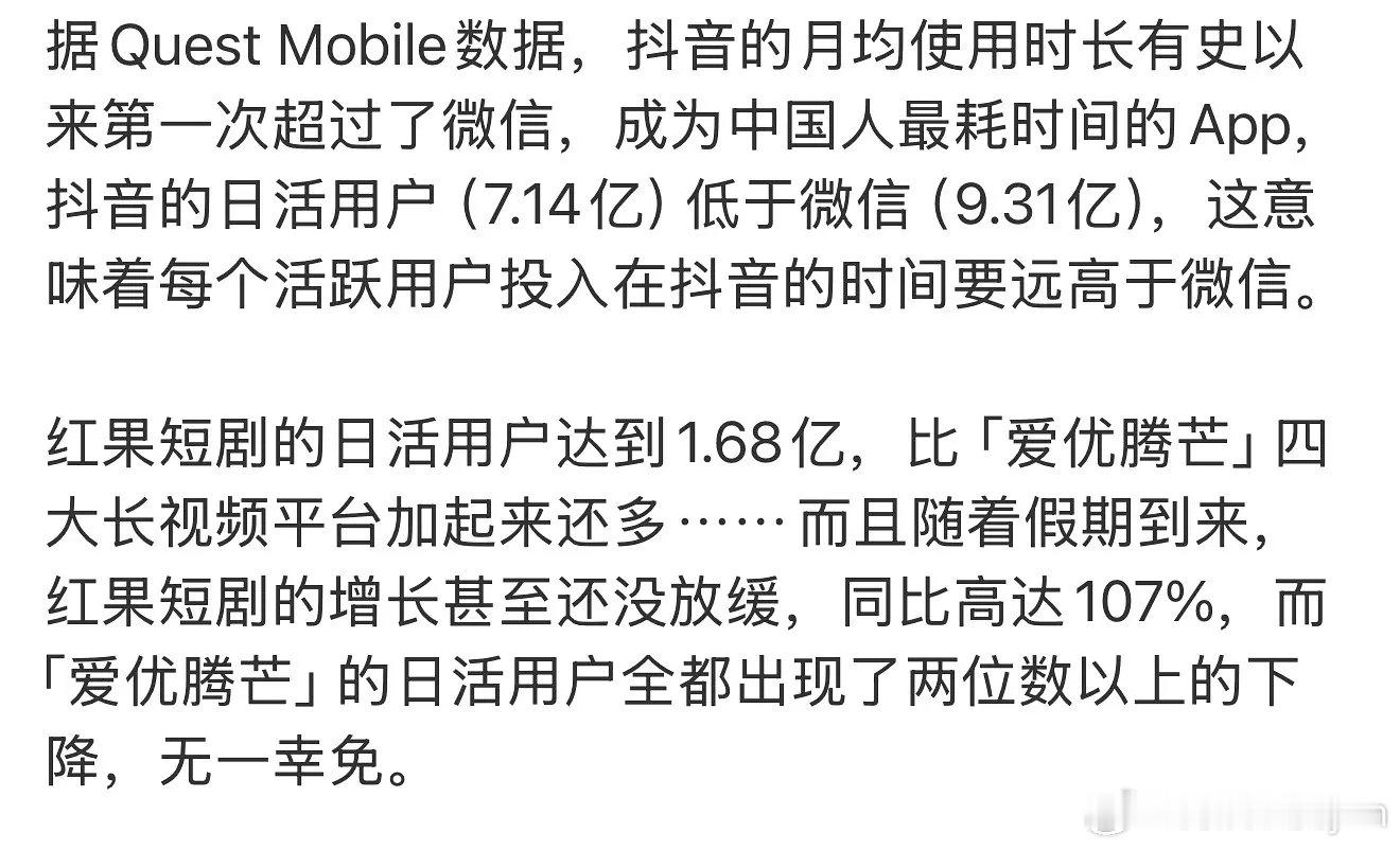红果日活超🐧🥝👖🥭总和，🫘超vx
腾讯全方位溃败字节 ​