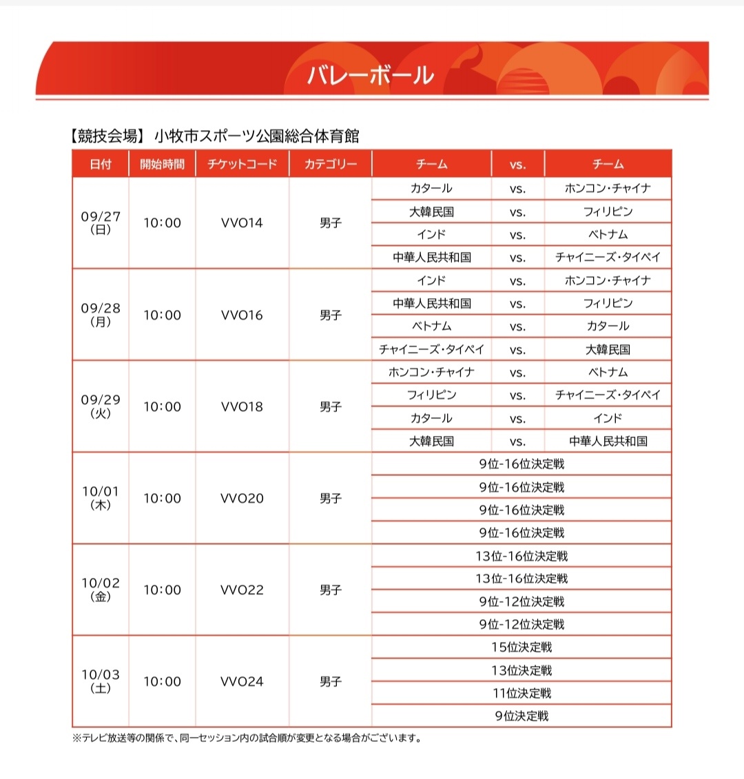 #爱知名古屋亚运会# 男排赛程，这个是售票的赛程安排，如有出入以官网正式发布为准。组委会也是有点捞，没写重要的信息，淘汰赛看不出赛制，哪组对哪组，全部打排位赛。AB组在冈崎，CD组在小牧

中国男排不在东道主这个馆，不知道有没有直播（上届那时有的馆不播）
9月27日  中国 vs 中华台北
9月28日  ​