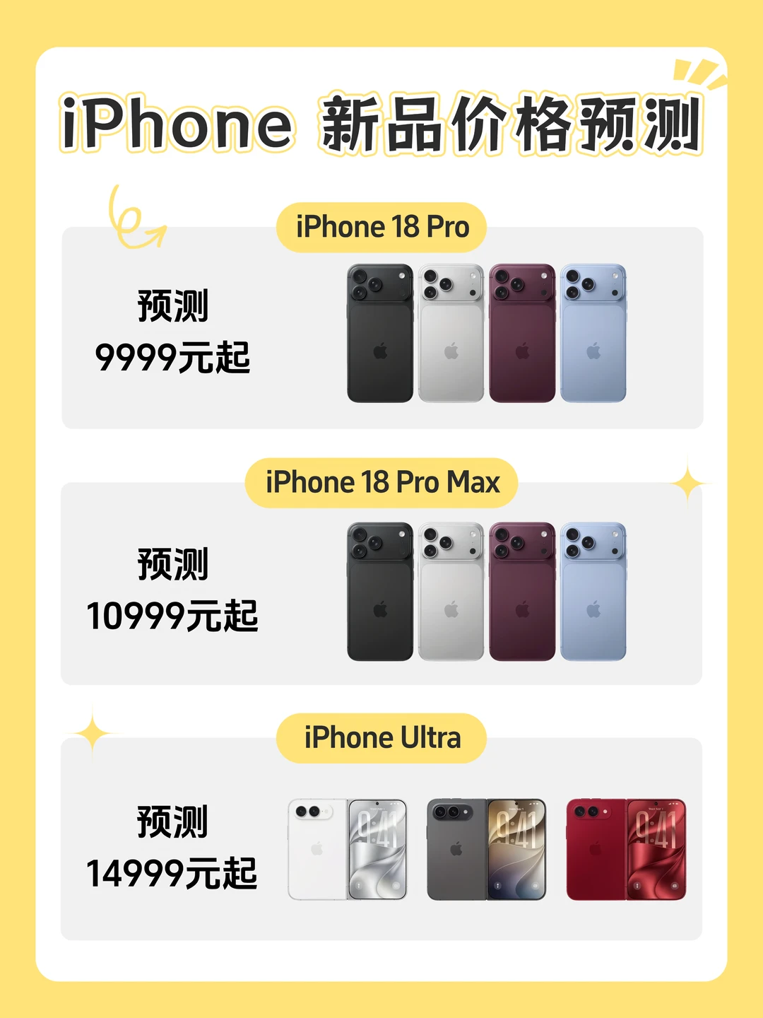 iPhone 新品价格预测，你最期待哪个？
