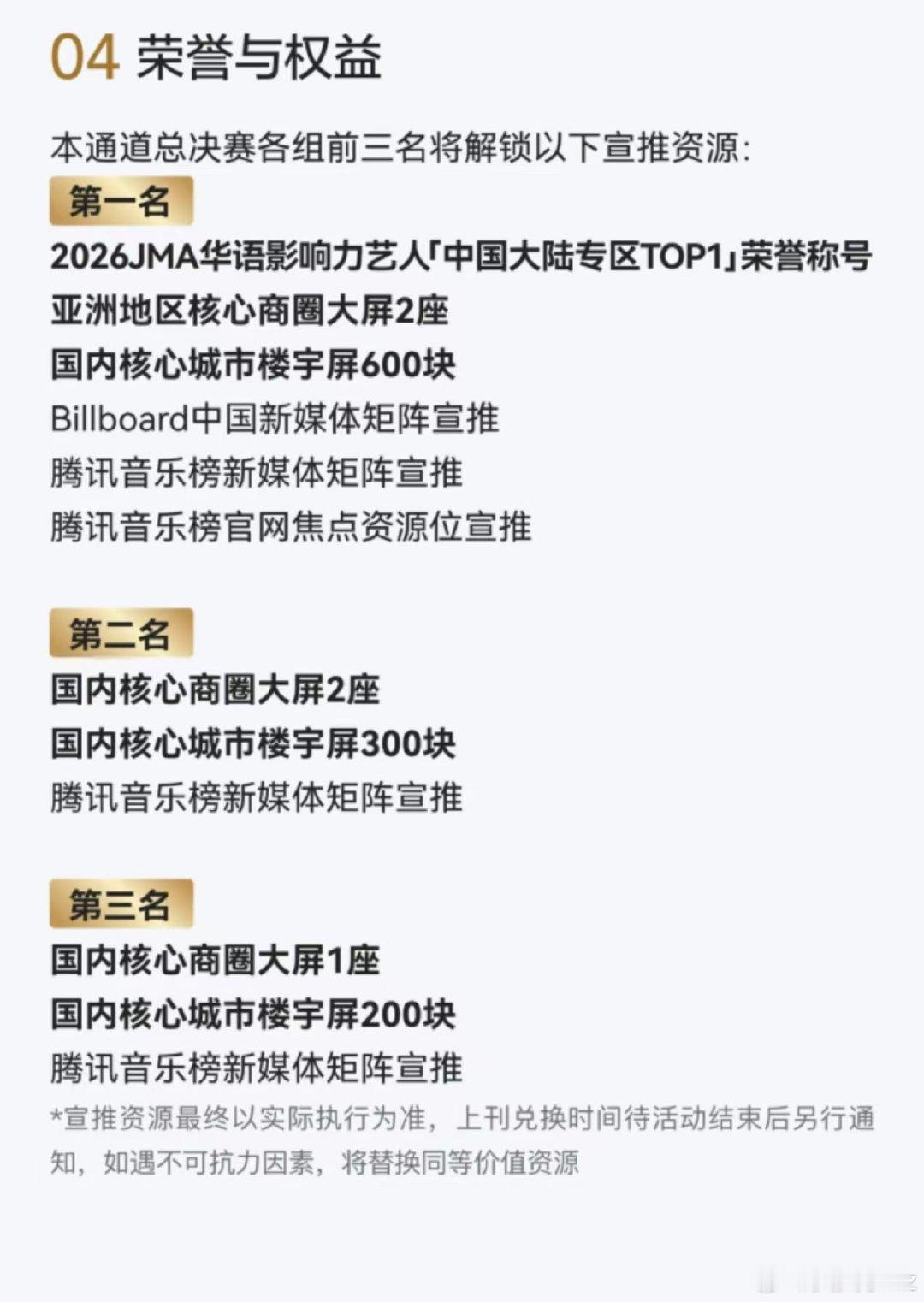 #宁艺卓[超话]# 小柠檬都来支持这只小猪的jma，竞争非常激烈！！第一有602块大屏！！还有线下颁奖活动！！算是我们给宁宁的生日礼物
ps：不会的可以私我，包教包会[加油] ​
