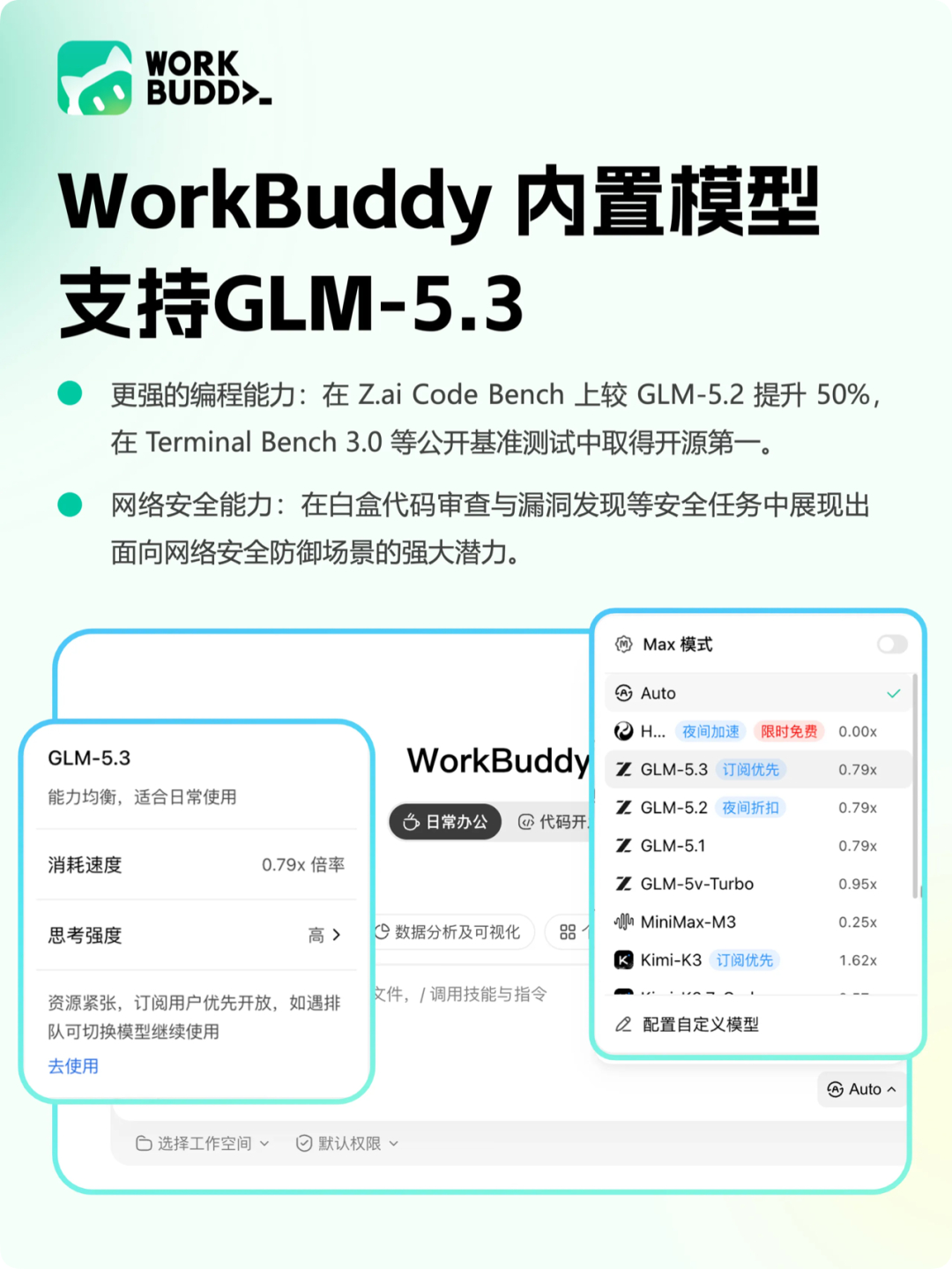 AI办公智能体WorkBuddy昨日正式宣布，平台已内置接入智谱最新的GLM-5.3大模型，目前优先向企业旗舰版和个人订阅用户开放使用。

在WorkBuddy的模型矩阵中，GLM-5.3被定位为兼顾日常办公、代码开发、数据分析和文件处理的通用选项，积分消耗倍率为0.79x，兼顾了能力与性价比。对于不想反复切换模型的用 ​