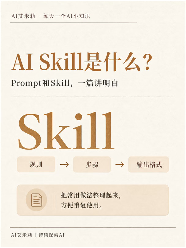 AI Skill是什么？一篇讲明白