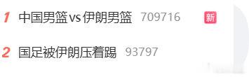 足球勉强逼平了伊朗。
基本可以携手出线。
男篮这是被打懵了？
目前落后，估计是不好意思站上领奖台？ ​