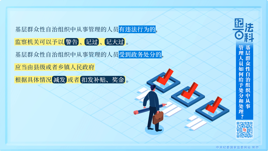 #纪法百科#【基层群众性自治组织中从事管理人员如何给予处分和处理？】《中华人民共和国公职人员政务处分法》第二十二条规定：基层群众性自治组织中从事管理的人员有违法行为的，监察机关可以予以警告、记过、记大过。基层群众性自治组织中从事管理的人员受到政务处分的，应当由县级或者乡镇人民政府根 ​
