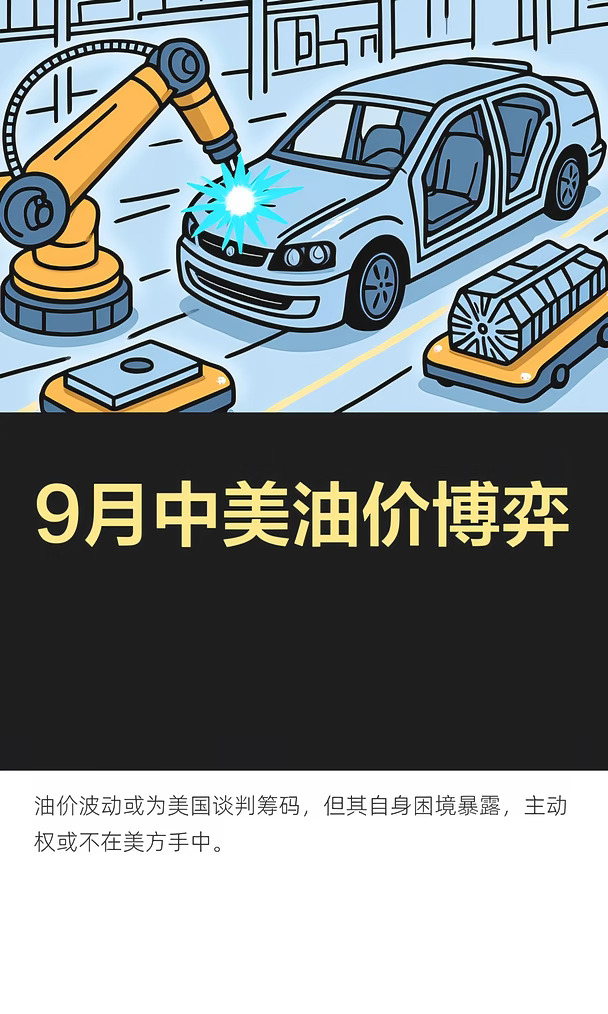 9月中美油价博弈