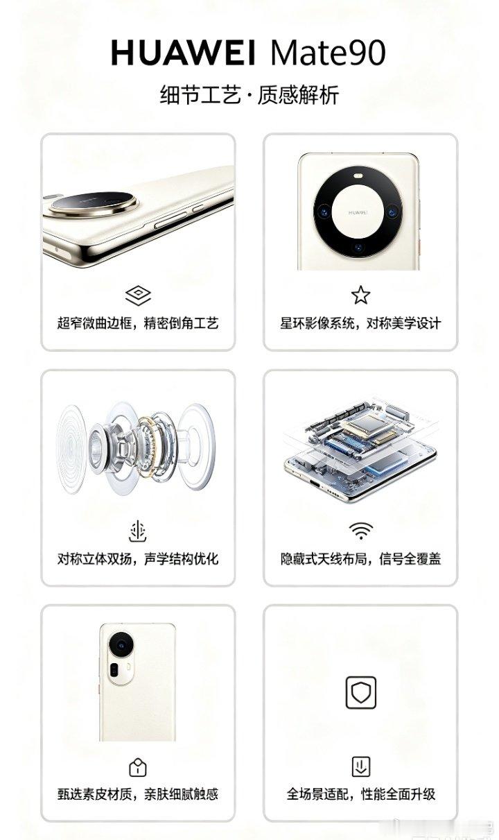 #华为Mate90系列曝光#
[坏笑][坏笑][坏笑]新一代华为Mate旗舰爆料密集✨延续星环设计，影像、续航与芯片全面升级，多版本阵容就位，年度重磅旗舰值得蹲一波。 ​