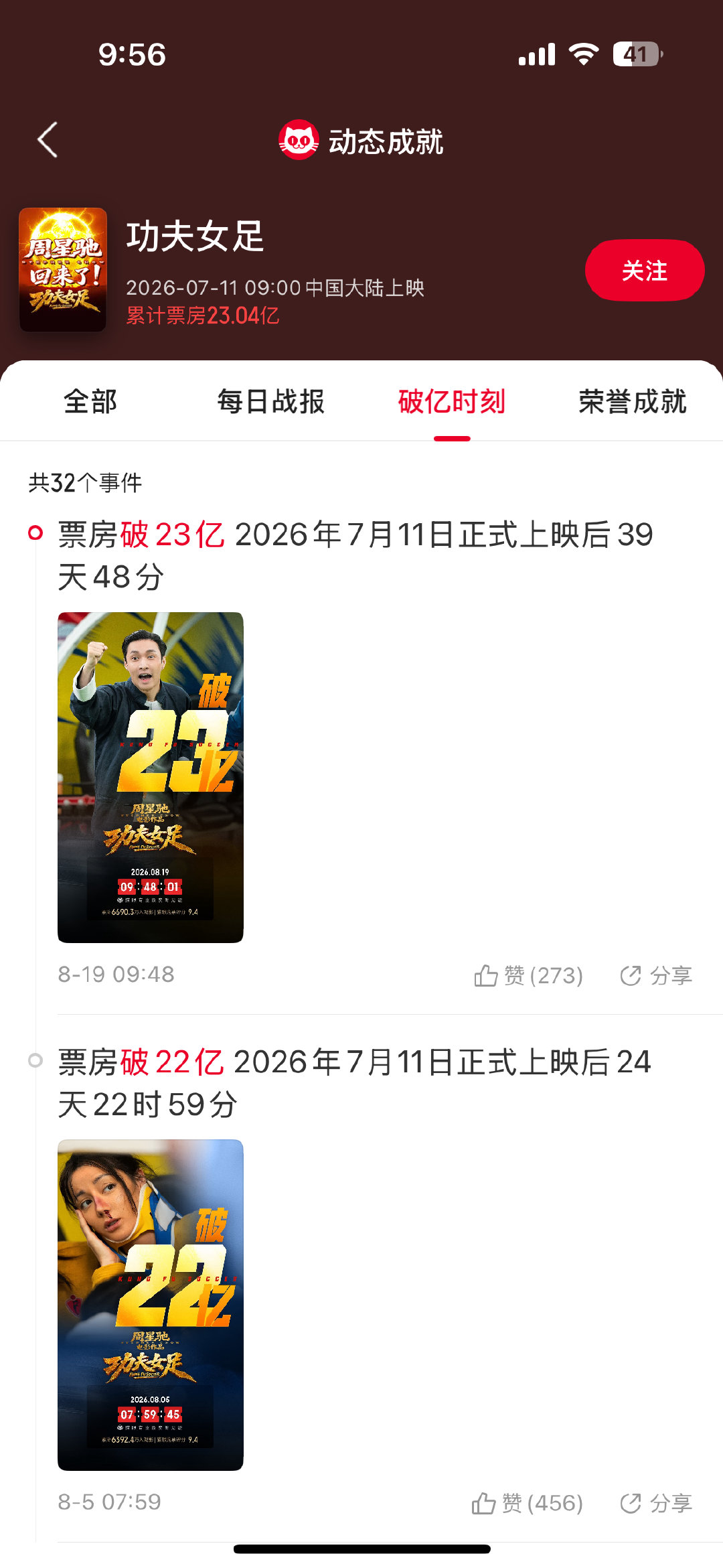 我微博出现一番电影票房2万的杨紫的名字时候，我都会思考，这种号称出道20年，但是闯电影圈多年归来三番内最高票房是1.8的人，她的粉丝究竟是为什么这么爱倒贴出道时间只有她姐姐一半但是电影每部破亿，更有今年暑假二番电影刚刚23亿的迪神呢？ ​