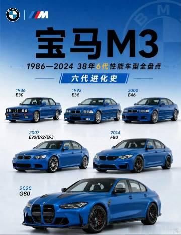 F80唔系最好的m3，但一定系最合适家庭的m3<span class=...