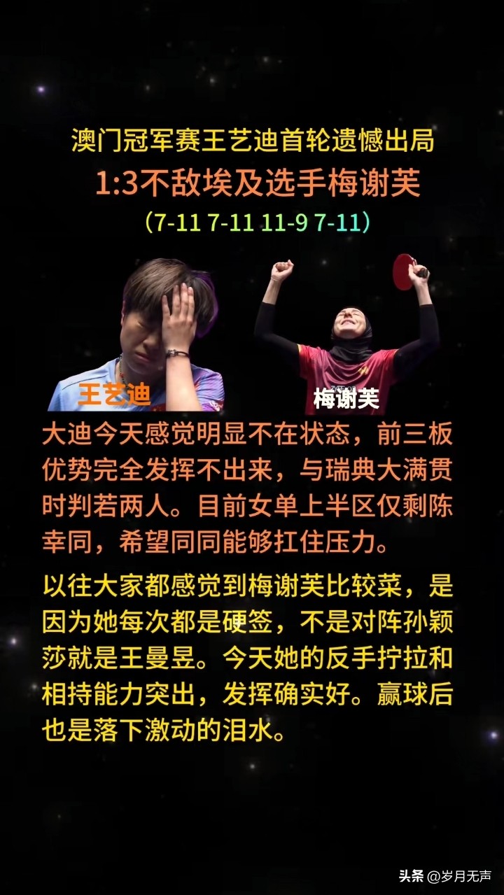 澳门冠军赛爆出大冷门，王一迪竟然1：3爆冷输给埃及选手梅谢芙。但不得不佩服梅谢芙今天发挥堪称完美，今天这场球梅谢芙确实是诡异的发挥，整个人像打了鸡血似的，战斗力爆棚，球速迅猛连贯，出手毫不失误丢分，这在梅谢芙的例次比赛中确实很罕见，大迪今天爆冷输球这也很正常，毕竟是人不是神，尤其是女运动员更有诸多因