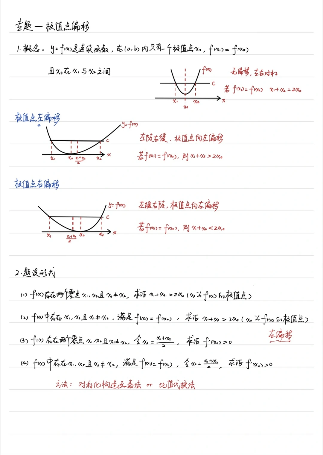 看这篇笔记📝导数中的热点问题：极值点偏移