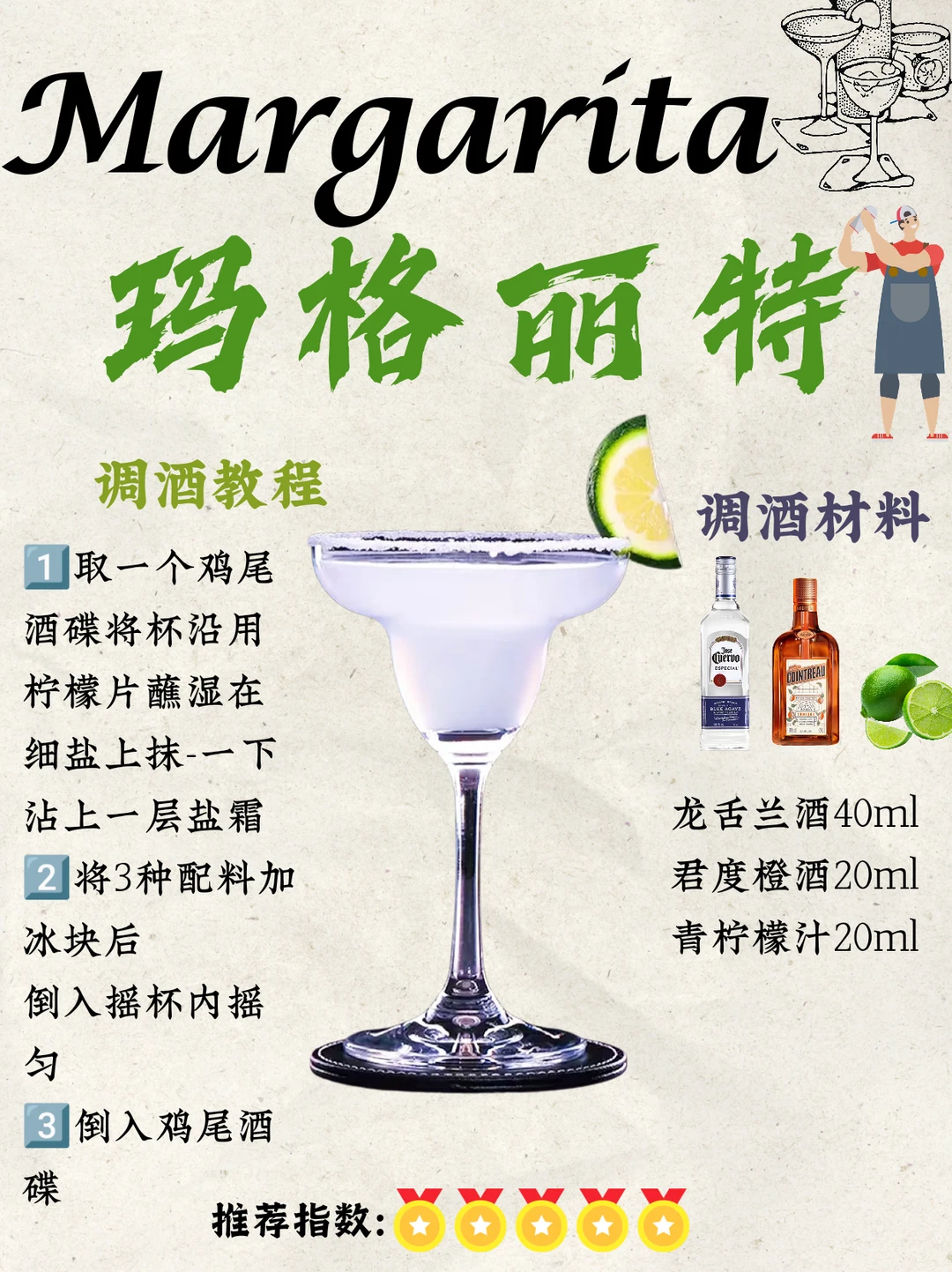 爱情不只有酸甜，还有泪水｜🍹玛格丽特