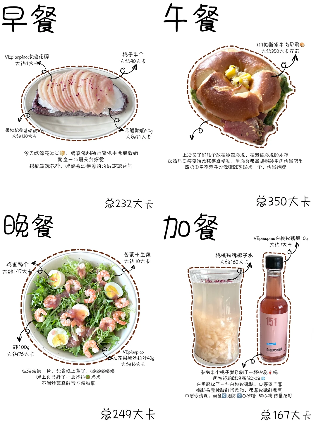 减肥｜运动｜摄入1000大卡吃什么？