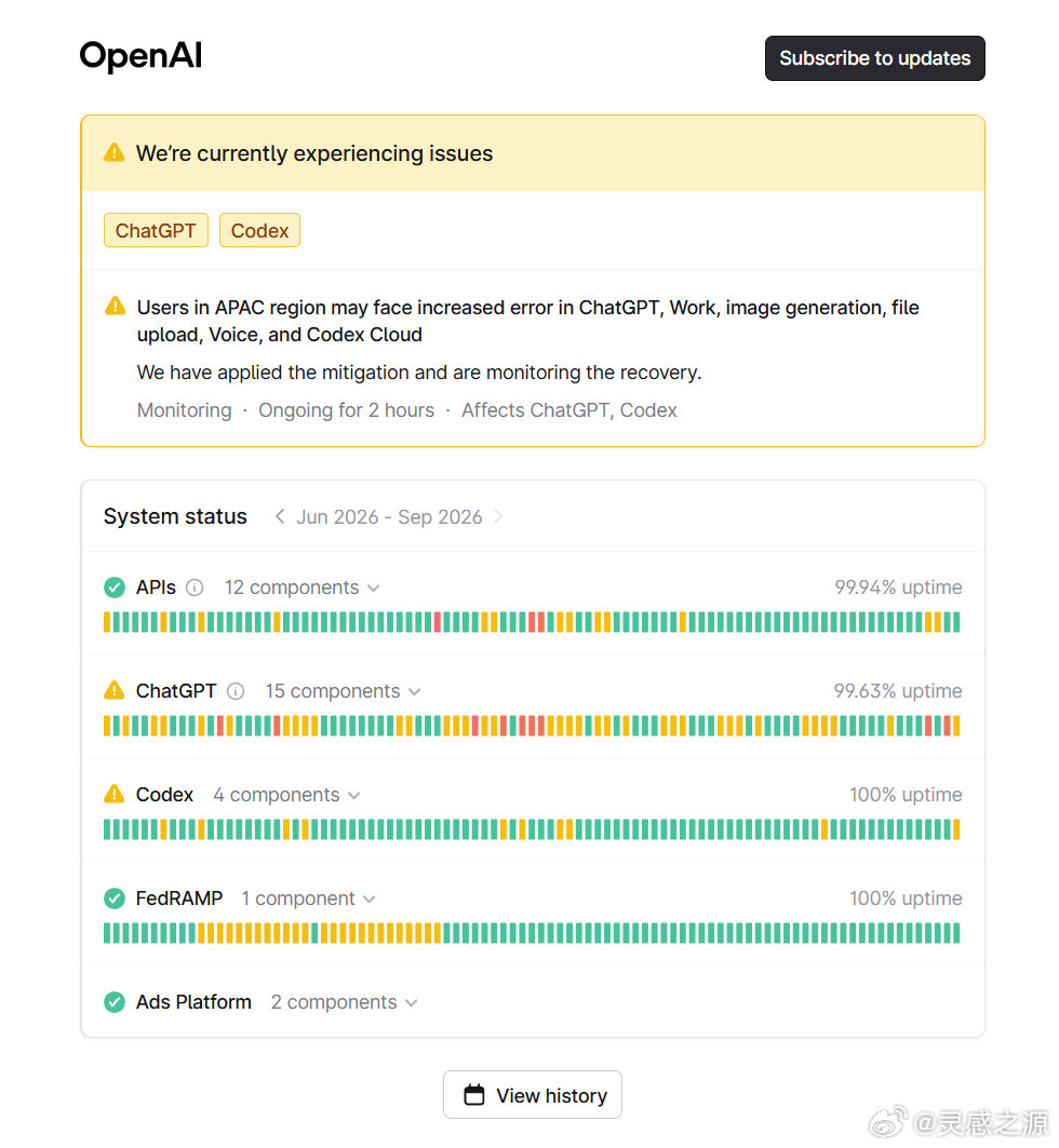 OpenAI相关服务宕机，一些公司的员工生产力就直线下降了。

祖传技艺还是需要保留的，这样生产力也能保持。 ​