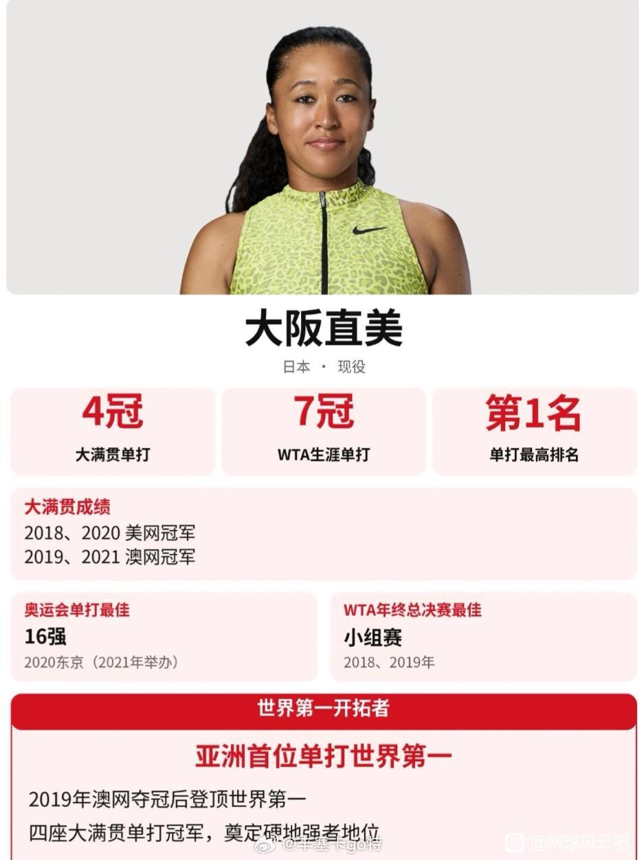 【亚洲一姐】
到底是莱巴金娜还是大阪直美啊？ ​