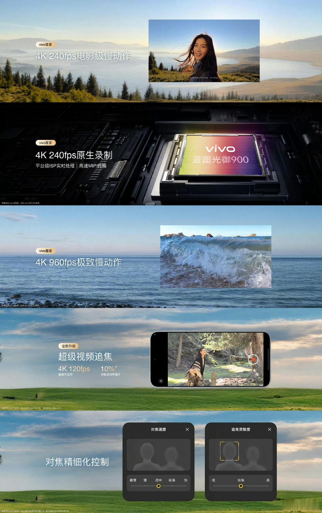 作为一个这么爱旅拍的汽车博主，我打算到时候搞一个试试能不能hold住我的旅拍节目全程的摄影和摄像，相机不用比，肯定比不过，就它只要比pocket强，我觉得就是成功的！#vivo x500系列##数码闲聊站[超话]# ​
