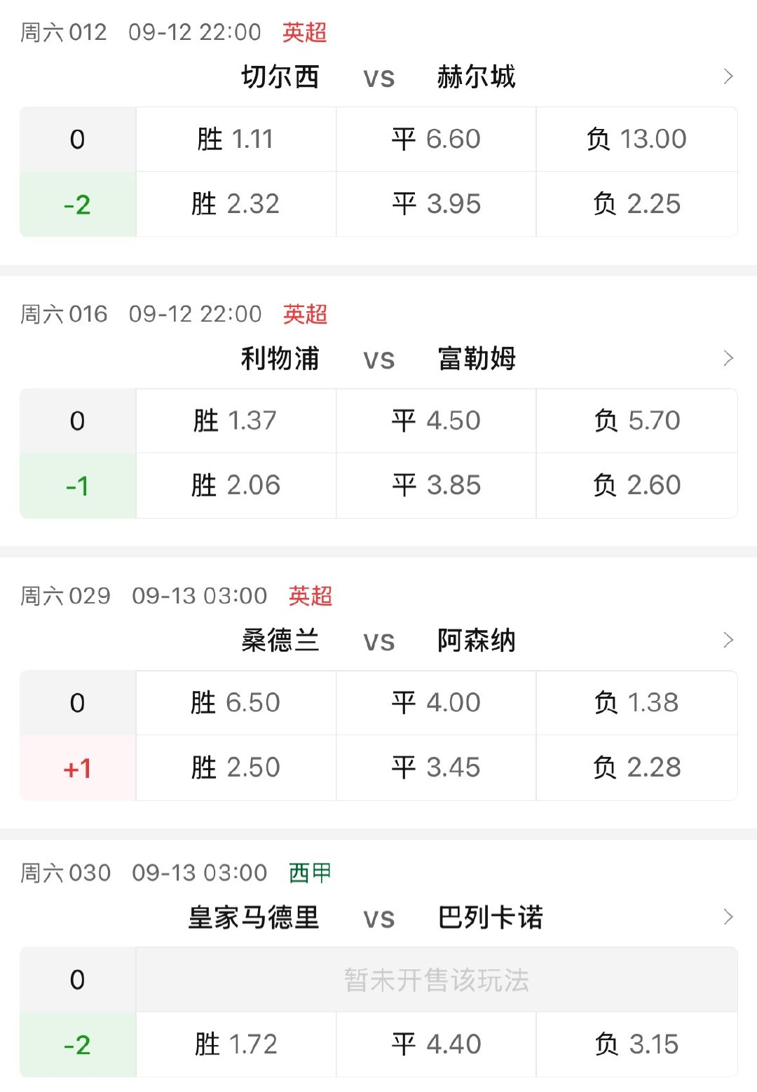 今天这几场挺有意思，切尔西、利物浦、阿森纳、皇马，全是顶级豪门，放平时单关怎么也得开出几场来，可今天一个都没开，整整齐齐地避开。 ​
