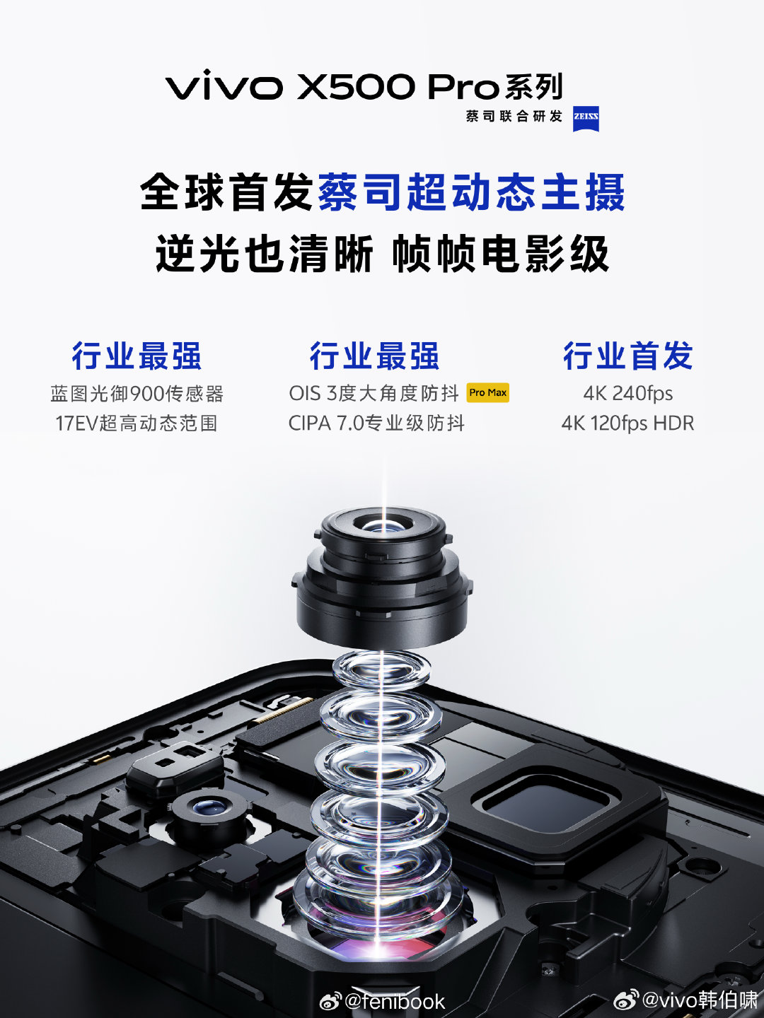vivo X500系列三杯齐发，X500、X500 Pro、X500 Pro Max，划重点：蓝图光御主摄（不是索尼光喻900），4K 240FPS拍摄，3度大角度OIS（仅Pro Max）[污][污][污]
不知道500系今年搭载天玑还是骁龙，期待发布，下个月见[doge][doge][doge] ​