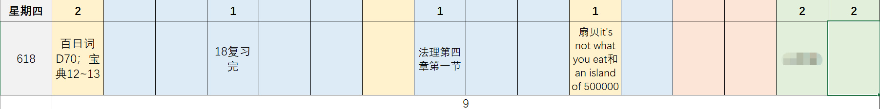 6.18acid reflux 胃酸反流  "We have alwa...