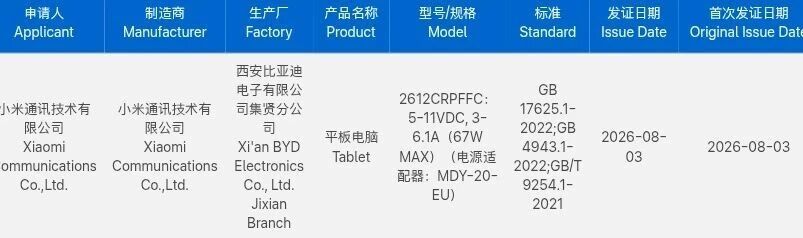 8月3日，小米两款全新平板产品通过3C认证，新一代小米平板系列距离发布...