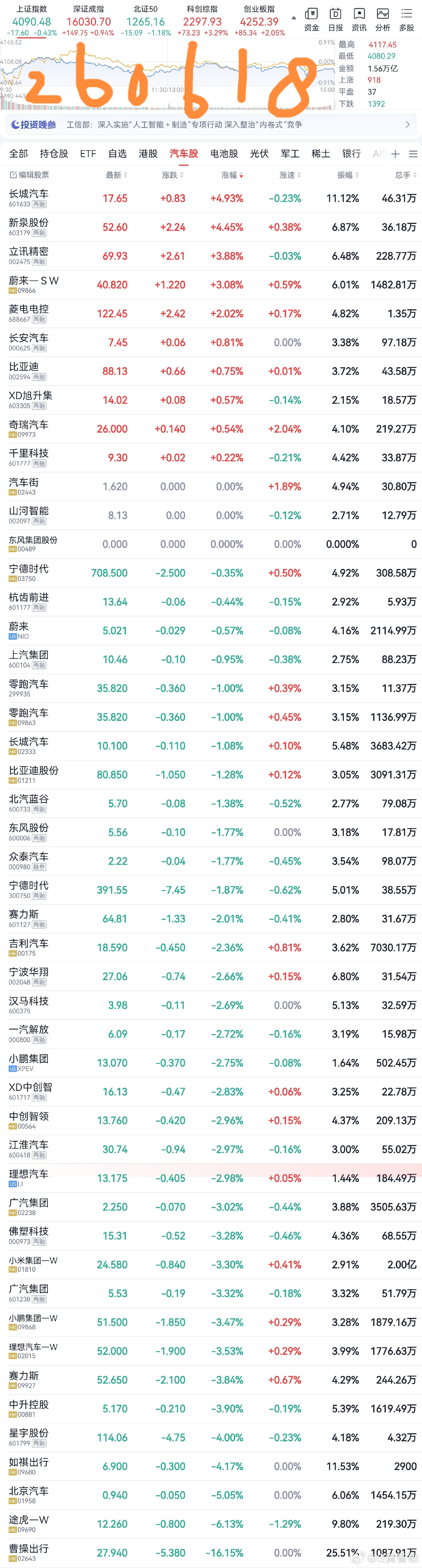 【二十多年了，我从来没见过这样的光景——一个合资车企老员工的真实困境 ...
