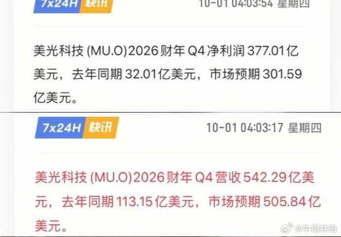 季度利润377e美元，合6倍市盈率，折合人民币年利润1.08万亿 ​