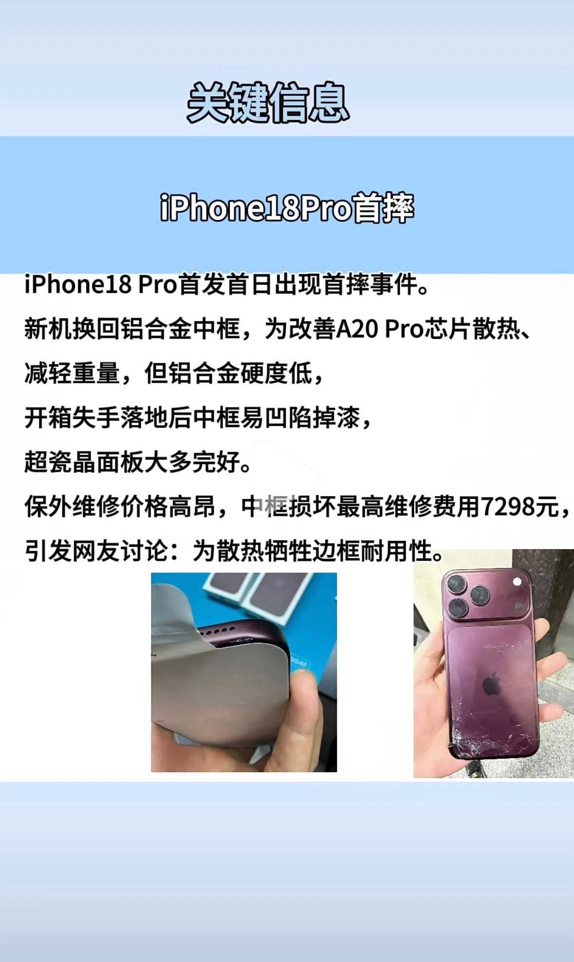 #iPhone18Pro首摔#

iPhone18Pro首摔
iPhone18 Pro首发当天多名用户开箱摔机，铝合金中框出现凹陷、掉漆，超瓷晶屏幕大多完好。
这款机型放弃钛合金，改用铝合金中框，目的是改善A20 Pro芯片发热、控制机身重量，但铝合金抗形变能力弱，边框成为整机短板。
官方保外维修费用不菲，中框变形的其他损坏最 ​
