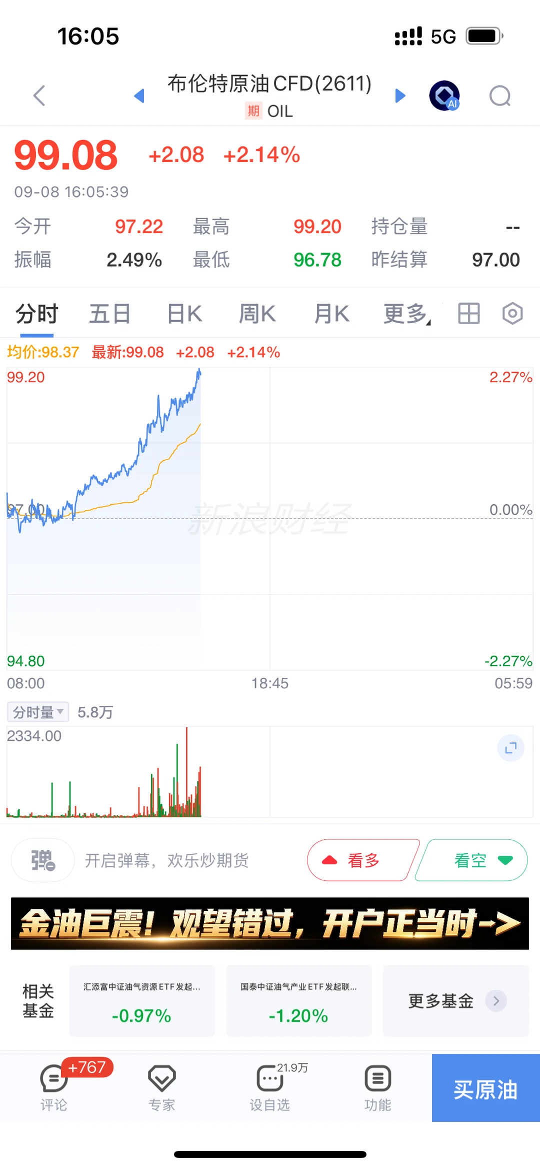 幸好三点收潘了