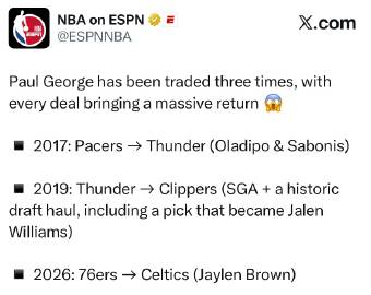 ESPN：保罗乔治生涯至今被交易3次，每次都带来了巨大回报😱<br ...