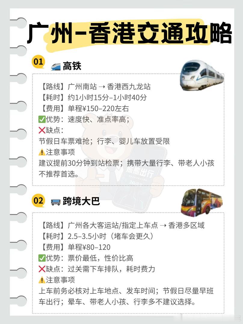 广州去香港交通终极攻略🔥别再傻傻选高铁了  每次从广州去香港都纠结半...