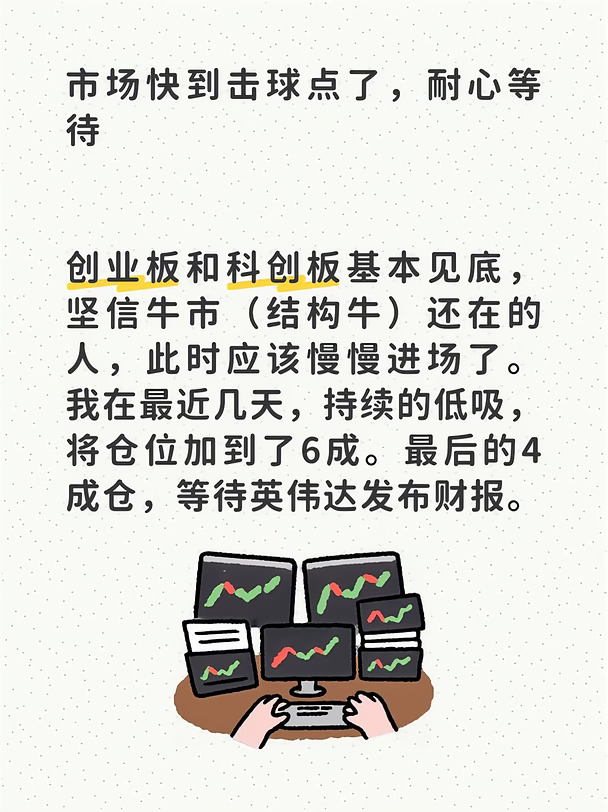 市场快到击球点了，耐心等待