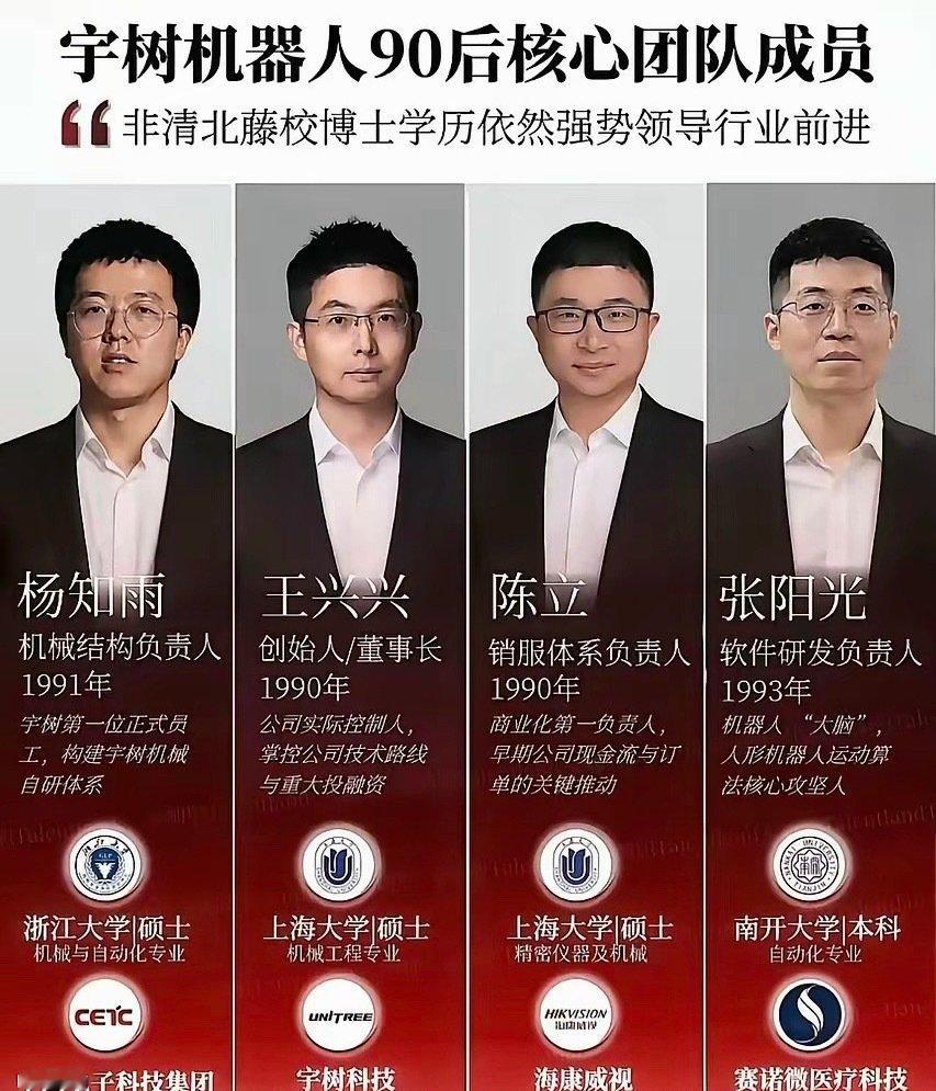 宇树科技核心成员团队 ​