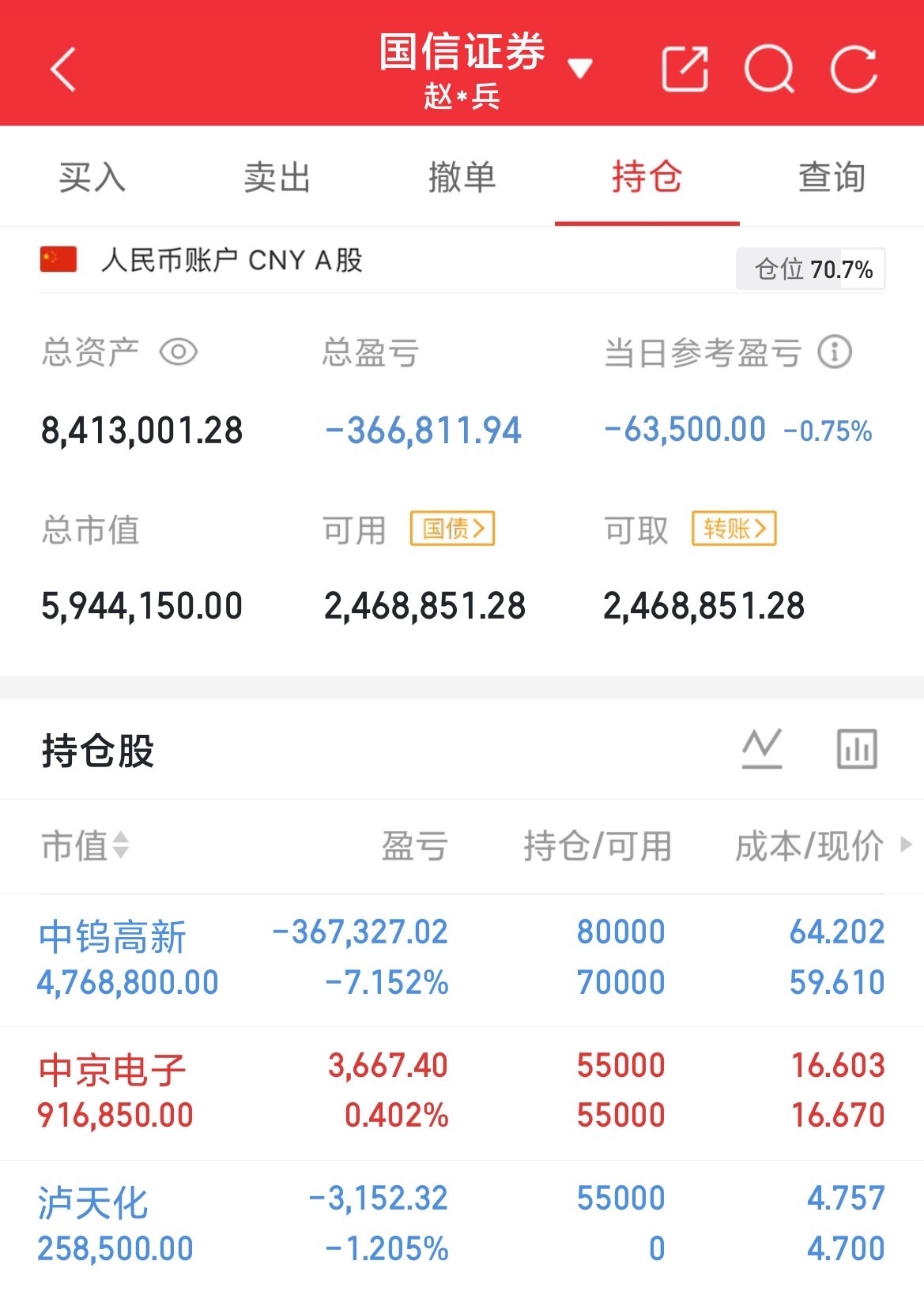 北京时间10日晚间，美股三大指数集体低开，标普500指数跌0.54%，道指跌0.38%，纳指跌0.91%。大型科技股方面，苹果涨1.14%，英伟达跌1.38%，超威半导体跌2.38%，特斯拉跌2.39%。中概股方面，理想汽车跌1.13%，小鹏集团跌1.51%，蔚来跌2.19%，哔哩哔哩跌3.39%。

存储芯片板块下跌，SK海力士跌超4%，西部 ​