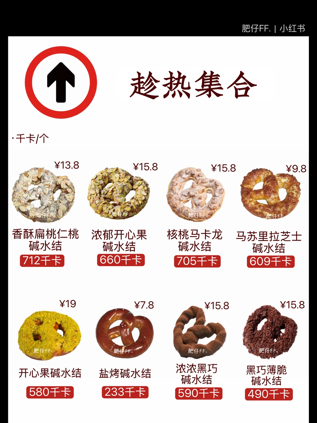 【趁热集合】热量测评