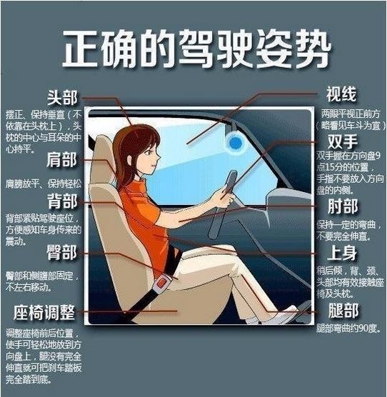 工信部等四部门发布征求意见稿，明确车辆行驶过程中，禁止启用零重力座椅、旋转座椅、座椅放倒成床等功能，该文件目前还在征求意见阶段，尚未正式实施。
 
不少购车用户，会把零重力座椅当成选车重要加分项。跑长途的时候，后排乘客可以躺下来放松身体，很多人觉得这是新能源车型很实在的舒适配置。这次的意见稿，直接划