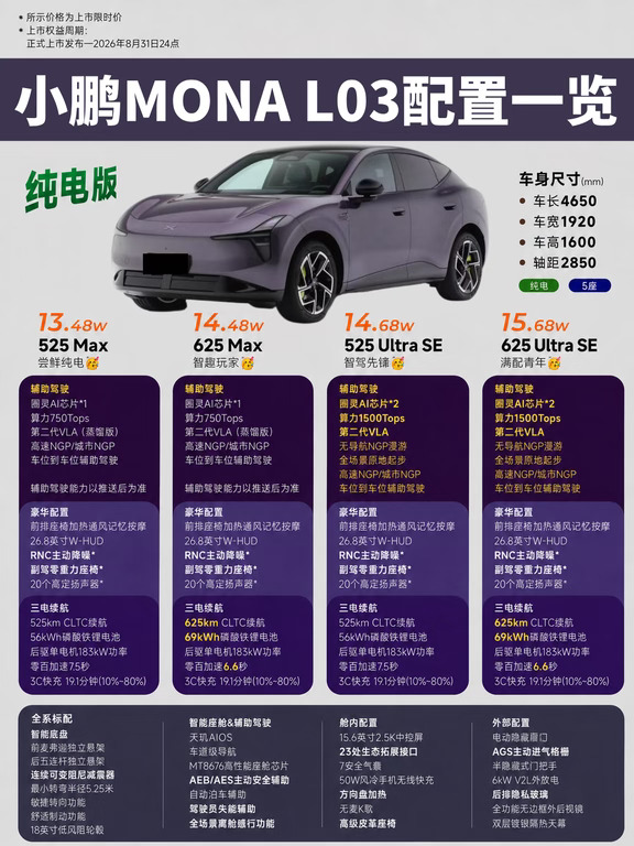 小鹏MONA L03配置一览
