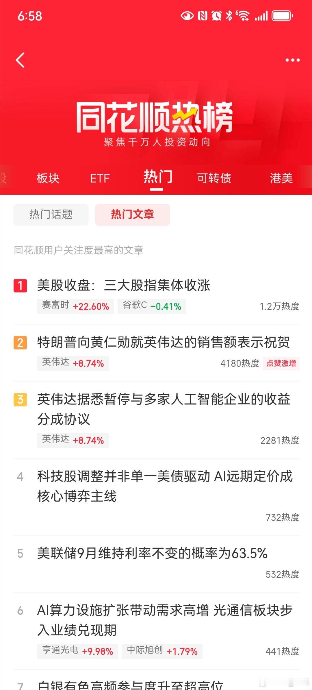 A股加油，，，，， ​