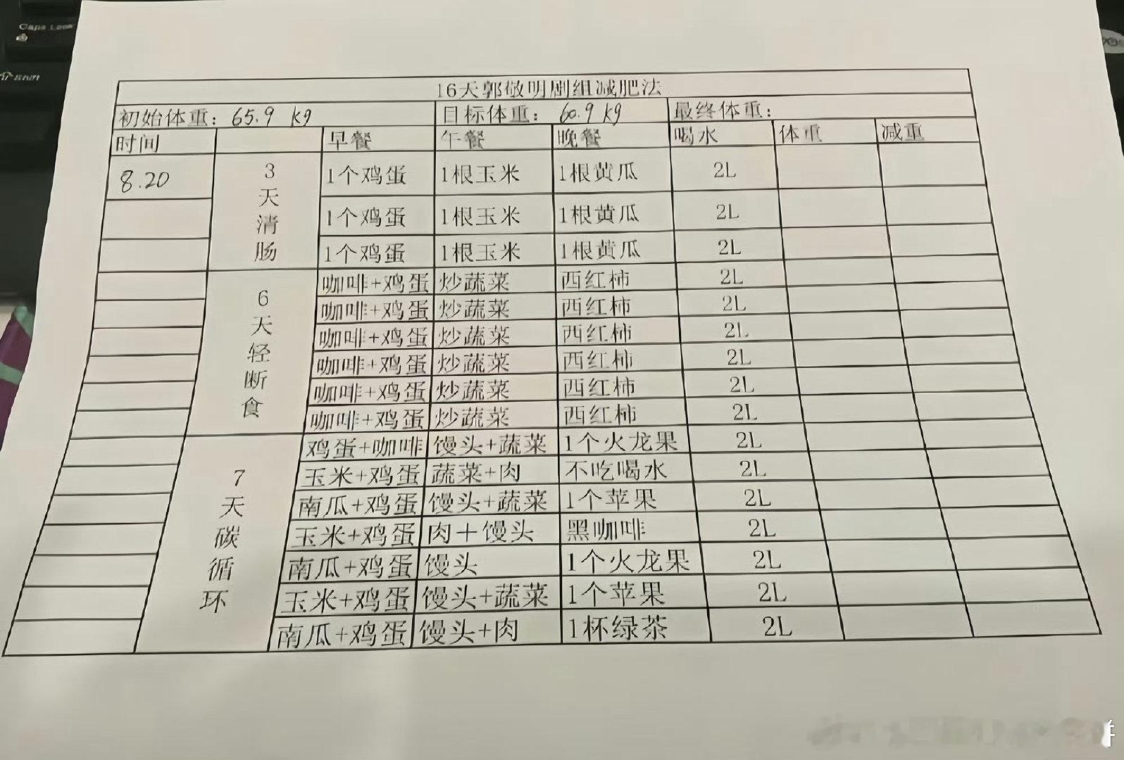 这谁吃能不瘦啊[泪奔][泪奔] ​
