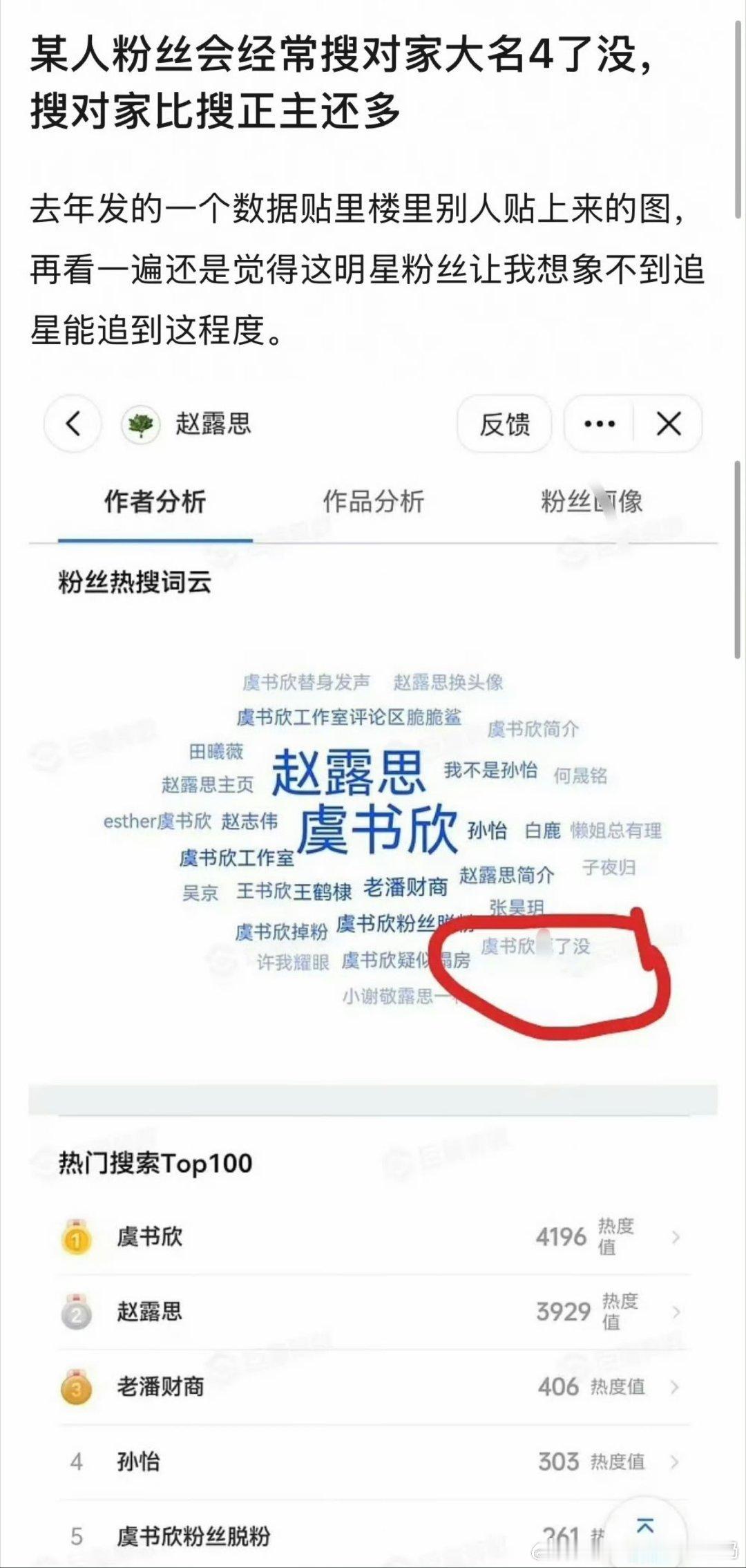 #虞书欣粉丝朋友圈# 
“严以律己，宽以待人”的反义词 ​